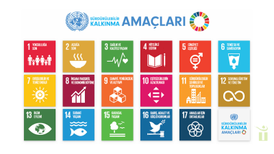 Sürdürülebilirlik Merkezi