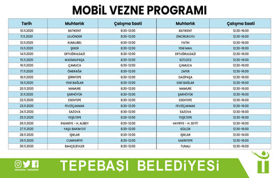 VERGİ ÖDEMELERİNDE KOLAYLIK SÜRÜYOR